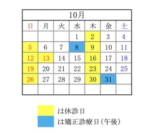 墨田区　歯医者　にしざわ歯科　2025年10月